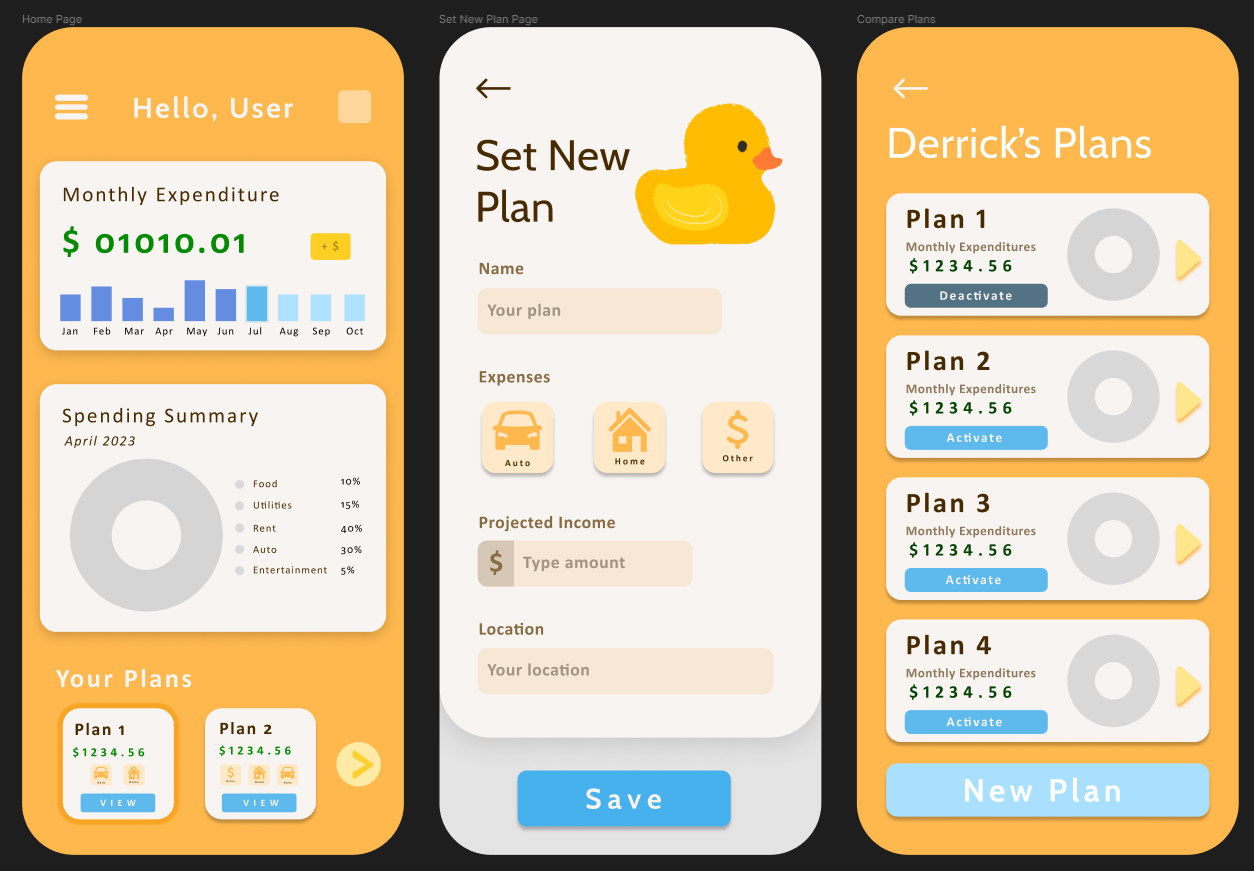 DuckGet Figma Design